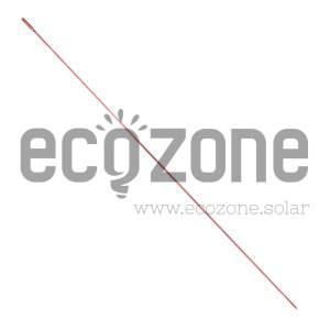 Rurka ciepła (heat pipe)